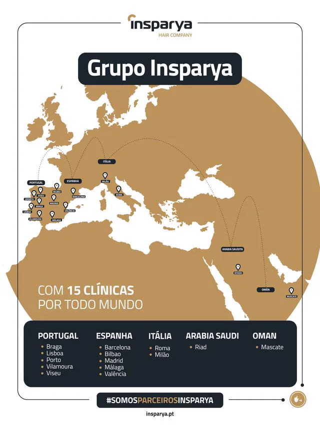 Presença mundial da Insparya — 15 clínicas em Portugal, Espanha, Itália e Médio Oriente