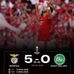 Liga Europa: Benfica goleia St. Gallen com póquer de Pavlidis e avança para a 3.ª pré-eliminatória