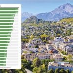 Os da Silva já são o apelido mais comum no Valais